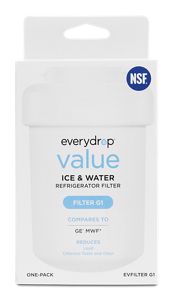 Product Description