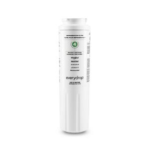 Product Description